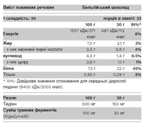 Протеїн (Whey Protein) 1000г Арахісове масло Протеїн (Whey Protein) 1000г Арахісове масло
