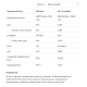 Протеїн Whey Protein - 2270г Шоколадно Горіховий