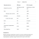 Протеїн Whey Protein - 2270г Кава латте