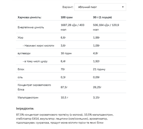 Протеїн Whey Protein - 2270г Білий Шоколад Малина