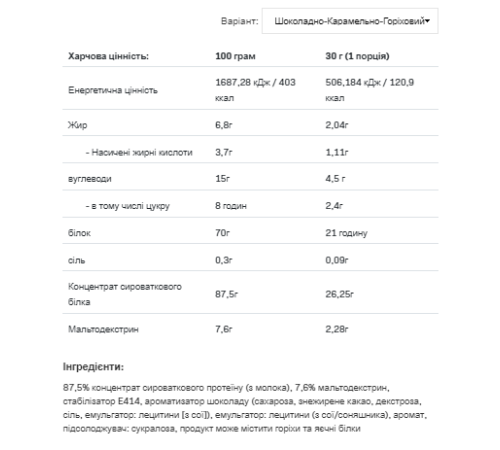 Протеїн Whey Protein - 908г Шоколадна нуга карамель Протеїн Whey Protein - 908г Шоколадна нуга карамель