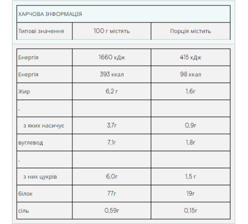 Impact Whey Protein Myprotein - 1000g Banana NEW Improved Impact Whey Protein Myprotein - 1000g Banana NEW Improved