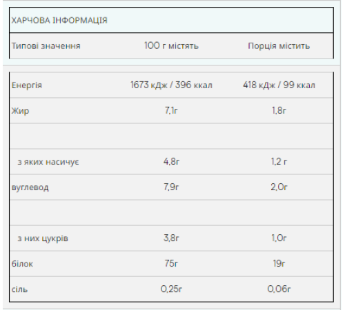 Impact Whey Protein Myprotein- 1000g Natural Strawberry Impact Whey Protein Myprotein- 1000g Natural Strawberry
