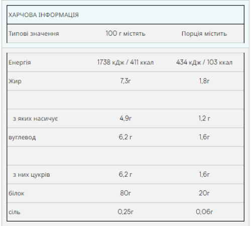 Impact Whey Protein Myprotein - 1000g Vanilla Impact Whey Protein Myprotein - 1000g Vanilla