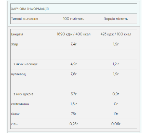 Impact Whey Protein Myprotein - 2500g Chocolate Smooth Impact Whey Protein Myprotein - 2500g Chocolate Smooth