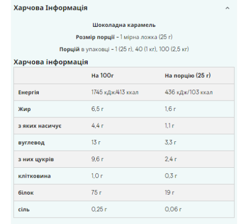 Impact Whey Protein Myprotein - 2500g Chocolate-Caramel Impact Whey Protein Myprotein - 2500g Chocolate-Caramel