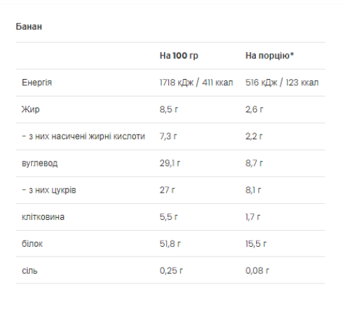 Protein Milkshake VPLab - 500g Banana