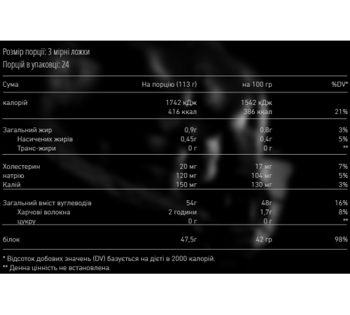 Gain Pro - 2700g Strawberry