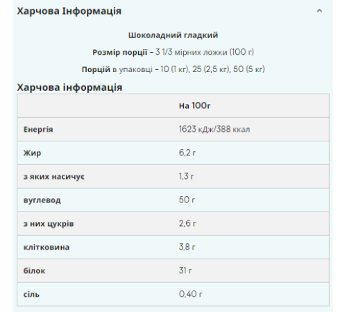 Гейнер Impact Weight Gainer V2 - 2500г Шоколад Гейнер Impact Weight Gainer V2 - 2500г Шоколад