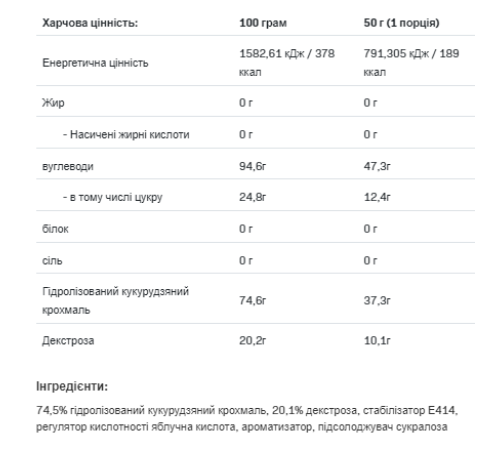 Carbo Multi max - 1000g Blackcurant