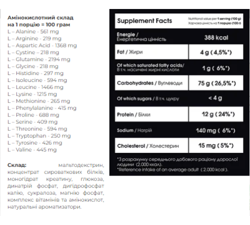 Гейнер Carbo Mass Gainer - 4000г Кокос Гейнер Carbo Mass Gainer - 4000г Кокос