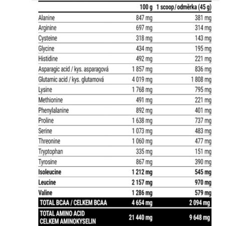 Hardcore Gain21 Extrifit - 3000g Chocolate Hardcore Gain21 Extrifit - 3000g Chocolate