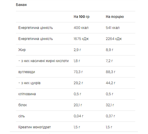 Mass Builder VPLab - 5000g Banana