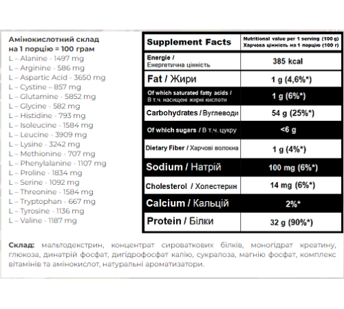 Гейнер Super Mass Gainer - 4000г Фундук Гейнер Super Mass Gainer - 4000г Фундук