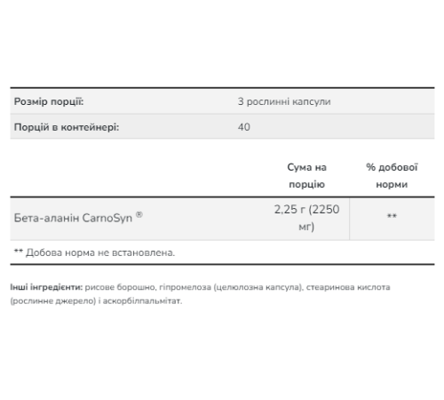 Бета-аланін (Beta Alanine) 750мг - 120 капсул Бета-аланін (Beta Alanine) 750мг - 120 капсул