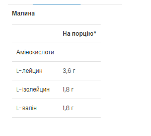 Амінокислота (BCAA 2-1-1) 300г Малина Амінокислота (BCAA 2-1-1) 300г Малина