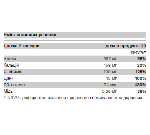 Bone Complex - 60 Caps