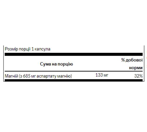 Magnesium Aspartate 685mg - 90caps