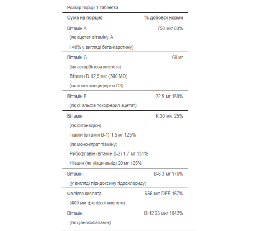 ABC Plus Multivitamin and Multi-Mineral Formula - 60 Caplets