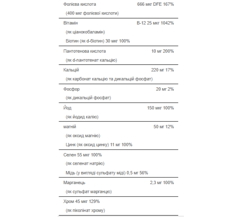 ABC Plus Multivitamin and Multi-Mineral Formula - 60 Caplets