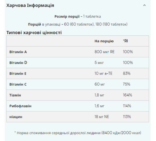 Daily Vitamins - 60tabs