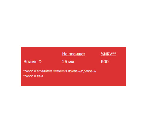 Вітамін Vitamin D 1000IU - 20 таблеток Полуниця Вітамін Vitamin D 1000IU - 20 таблеток Полуниця