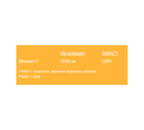 Вітамін Vitamin C 100mg - 20 таблеток Апельсин Вітамін Vitamin C 100mg - 20 таблеток Апельсин