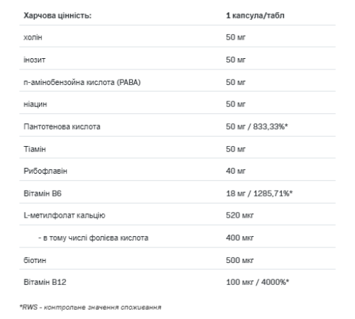 B-Complex 50 Methyl - 100 caps