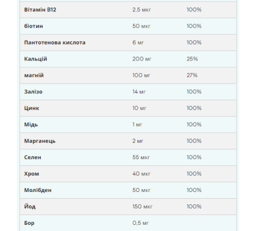 A-Z Multivitamin - 90tab A-Z Multivitamin - 90tab