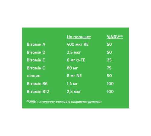 Дитячі мультивітаміни Softies Multivitamins - 60 капсул (Полуниця)