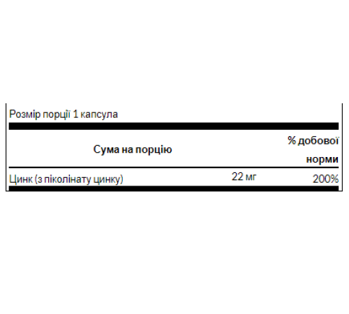 Піколінат цинку (Zinc Picolinate) 22мг - 60 капсул