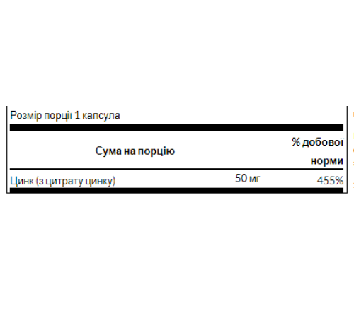 Цитрат цинку (Zinc Citrate) 50мг - 60 капсул Цитрат цинку (Zinc Citrate) 50мг - 60 капсул