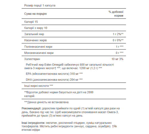 Рибячий жир Омега 3 (Double Strength Omega-3 Fish Oil 1200мг/600мг) 180 капсул Рибячий жир Омега 3 (Double Strength Omega-3 Fish Oil 1200мг/600мг) 180 капсул