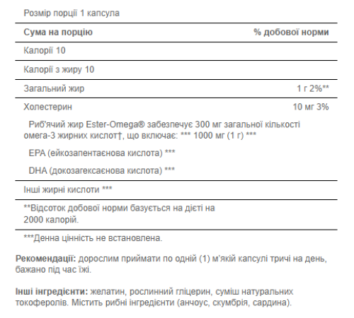 Omega 3 1000mg - 250softgels