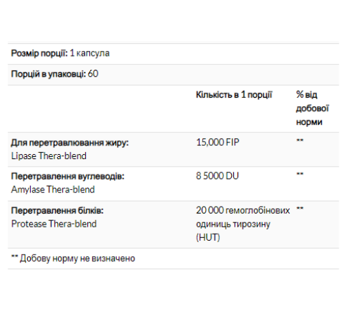 Травні ферменти Enzymedica Lypo Gold - 240 капсул Травні ферменти Enzymedica Lypo Gold - 240 капсул