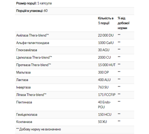 Ферменти для покращення травлення VeggieGest - 90 капсул Ферменти для покращення травлення VeggieGest - 90 капсул