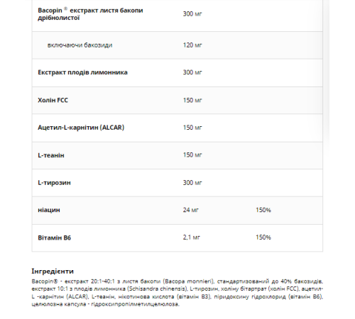 Na Pamiec Memovit UNS Vitamins - 90 caps