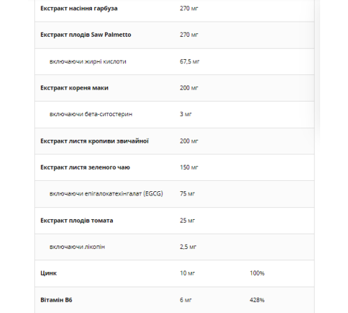 Prostavital UNS Vitamins - 60 veg caps