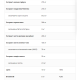 Prostavital UNS Vitamins - 60 veg caps