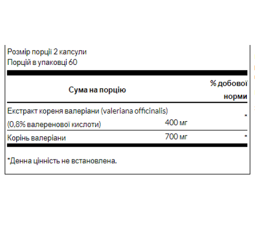Valerian Root Extract 200mg - 120 caps Valerian Root Extract 200mg - 120 caps