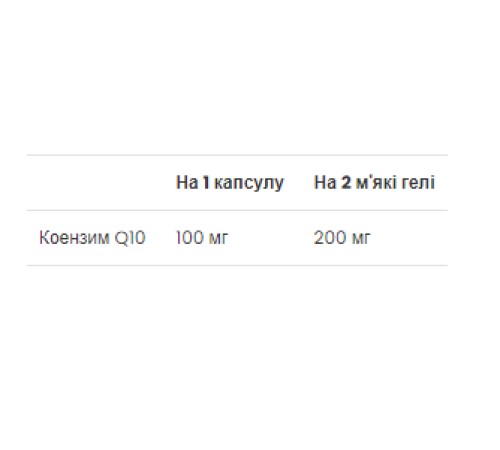 CoQ10 UNS Vitamins VPLab 100 mg - 60 Softgels CoQ10 UNS Vitamins VPLab 100 mg - 60 Softgels