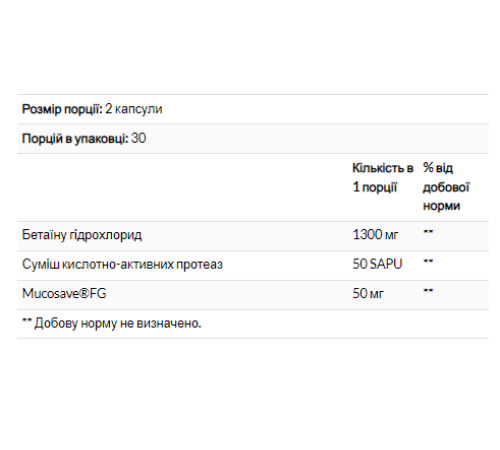 Бетаїн гідрохлорид Betaine HCI 600мг - 120 капсул Бетаїн гідрохлорид Betaine HCI 600мг - 120 капсул