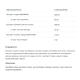 Дієтична добавка Health & Care Ashwagandha women - 60 капсул
