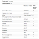Ферменти для травлення Digest Gold - 90 капсул