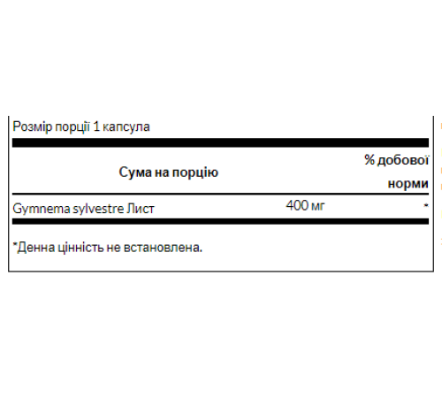 Full Spectrum Gymnema Sylvestre Leaf 400 mg - 100caps Full Spectrum Gymnema Sylvestre Leaf 400 mg - 100caps