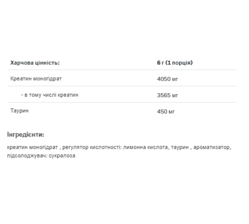 Креатин Creatine Muscle Max - 500г Жувальна гумка Креатин Creatine Muscle Max - 500г Жувальна гумка