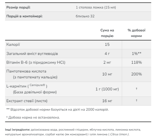 Рідкий L-карнітин - Liquid L-Carnitine 1000мг Цитрус Рідкий L-карнітин - Liquid L-Carnitine 1000мг Цитрус