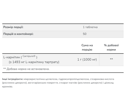 Карнітин L-Carnitine 1000мг - 50 таблеток Карнітин L-Carnitine 1000мг - 50 таблеток
