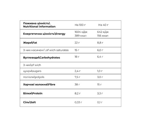 Кокосовий батончик Coco Caramel - 20x40г Мигдаль Кокосовий батончик Coco Caramel - 20x40г Мигдаль