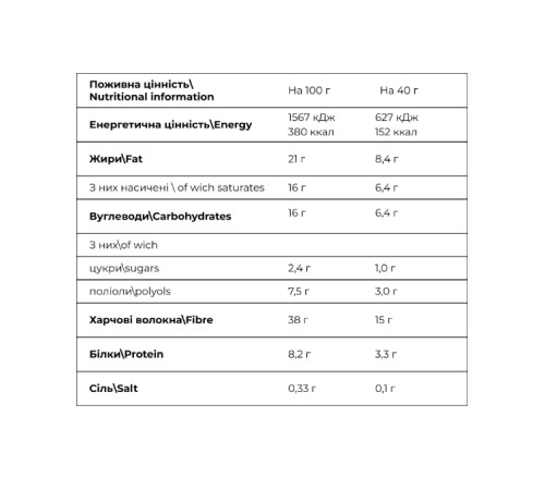 Кокосовий батончик Coco Caramel - 20x40г Шоколадний Кокосовий батончик Coco Caramel - 20x40г Шоколадний